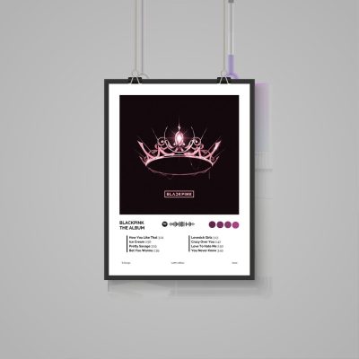 BLACKPINK The Album Wall Art